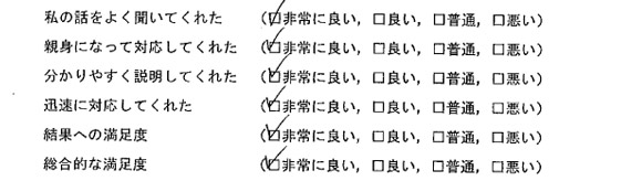 担当弁護士の対応