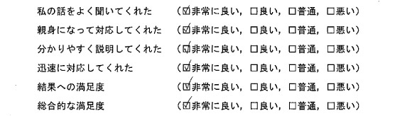 担当弁護士の対応